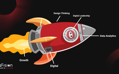 First Blog: Who Are We? How Did We Start? Our Mission, Vision, and More…